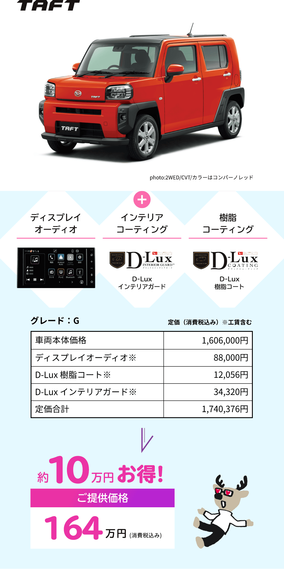 TAFT　ディスプレイオーディオ＋インテリアコーティング　樹脂コーティング　約10万円お得!